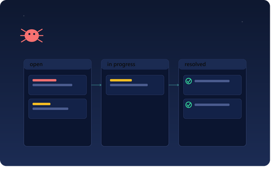 JIRA Defects Tracking